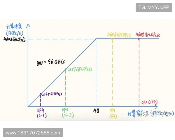 成都羽毛球队与武汉羽毛球队赛后复盘分析意识与战术的深度探讨 成都羽毛球队与武汉羽毛球队赛后复盘分析意识与战术的深度探讨