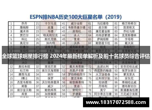 全球篮球明星排行榜 2024年最新榜单解析及前十名球员综合评估