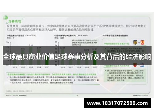 全球最具商业价值足球赛事分析及其背后的经济影响