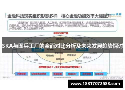 SKA与图兵工厂的全面对比分析及未来发展趋势探讨